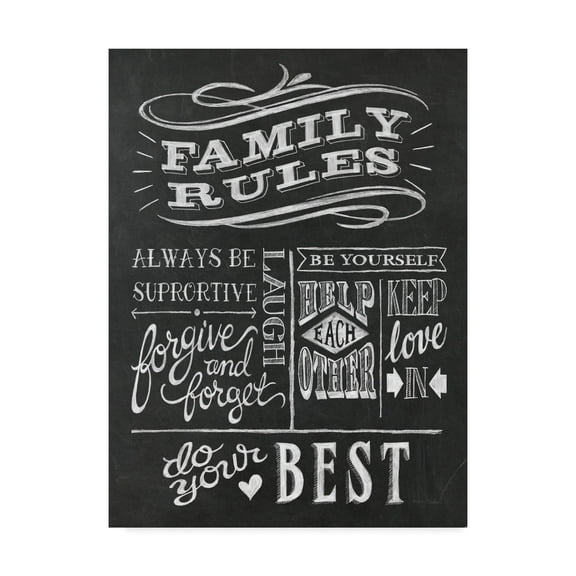Trademark Fine Art 'Family Rules I v2' Canvas Art by Mary Urban