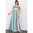thumbnail image 2 of Aqua & Navy Stripe Short Sleeve Maxi Dress, 2 of 3