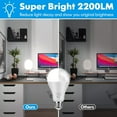 thumbnail image 2 of LED Light Bulb A21, 15W (150W Equivalent), 2200 Lumens, 4000K Natural White, Medium Base (E26)(4-Pack), 2 of 8