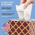 thumbnail image 3 of Stock Your Home Cube Tissue Boxes, 36 Pack Facial Tissues, Soft 2-Ply Paper Tissues, White Cube Tissue Boxes for Home, Office, Bathroom, Bedroom, or Classroom, Made In the USA, 3 of 7