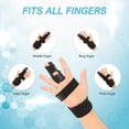 thumbnail image 2 of Fanwer Full Trigger Finger Splint, Reversible Middle Finger Extension Splint, Right or Left Adjustable Finger Brace for Straightening, Broken Finger, Mallet Finger, Arthritis, Tendonitis, 2 of 6