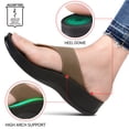 thumbnail image 2 of AEROTHOTIC - Shale Comfortable Arch Support Flip Flops For Women, 2 of 5