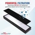 thumbnail image 2 of LifeSupplyUSA True HEPA Filter Replacement Compatible with GermGuardian FLT5000/FLT5111 AC5000 Series, Filter C Air Purifier (2-Pack), 2 of 7