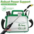 thumbnail image 6 of Gijjgole 2 Gallon Battery Powered Garden Sprayer, Electric Sprayer with USB Rechargeable Handle, 3 Mist Nozzles, Retractable Wand, Water Pump Sprayers with  Shoulder Strap for Yard, Lawn and Garden, 6 of 9