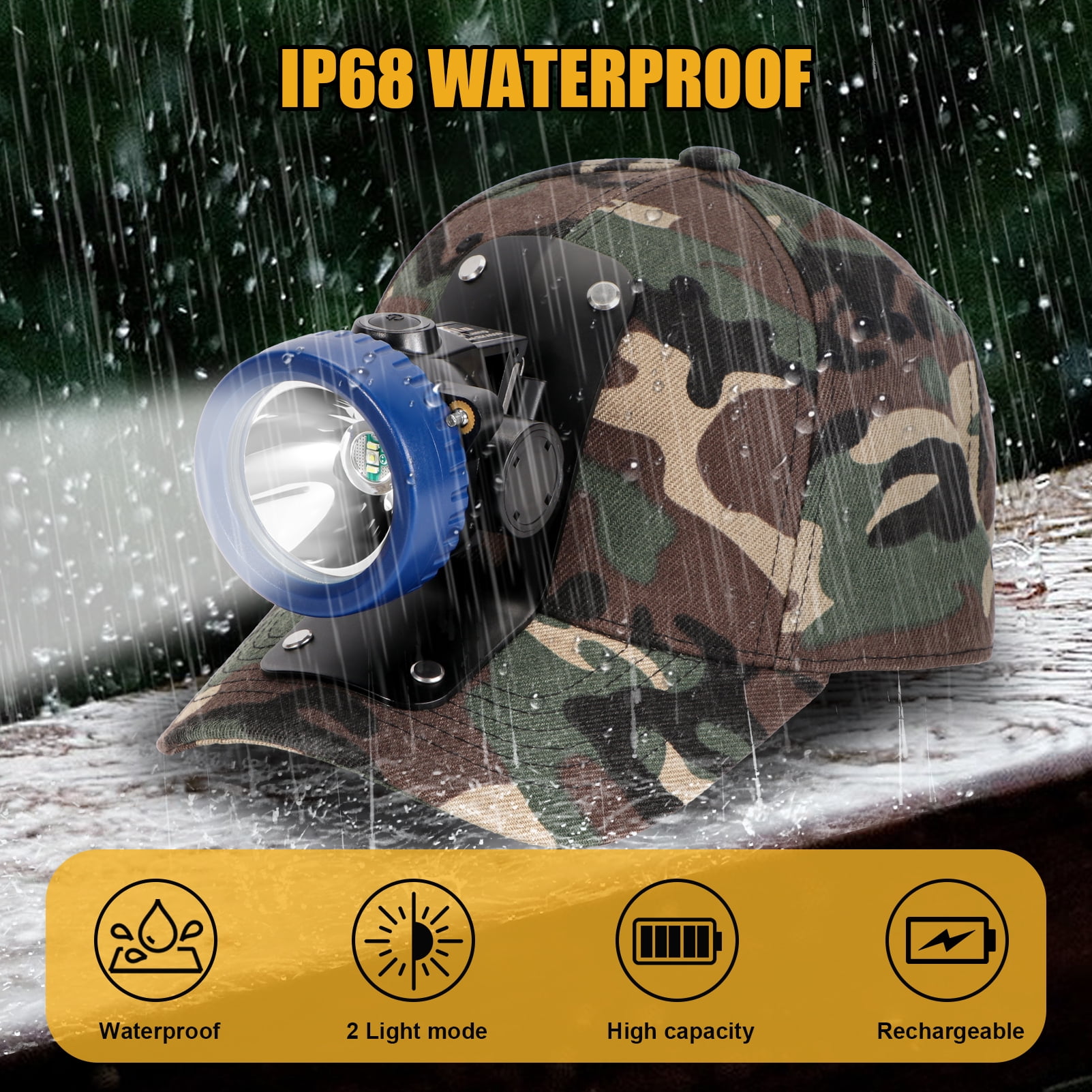 Yongkist Rechargeable LED Mining Headlamp with Hard Hat, Waterproof White Light, Camouflage Miner Cap, Durable Headlight for Underground Work and Outdoor Use