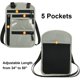 thumbnail image 2 of Cartera para el cuello Organizador de documentos de viaje Porta pasaporte Mini Shoul, 2 of 5