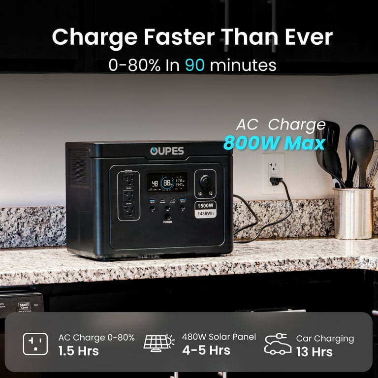 OUPES Portable Power Station Exodus 1500 1488Wh 1500W AC Pure Sine Wave  LiFePO4 Battery with APP Control - Walmart.com