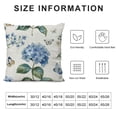 thumbnail image 5 of PHYHOO Pillow Covers Watercolor Blue Hydrangean Butterfly Throw Pillow Covers Outdoor Decorations,Summer Seasonal Flower Pillowcase Farmhouse Cushion Case for Home Sofa, 5 of 5