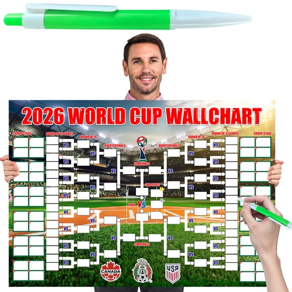 Póster Zeptrix Calendario del Mundial 2026 53 x 37 cm