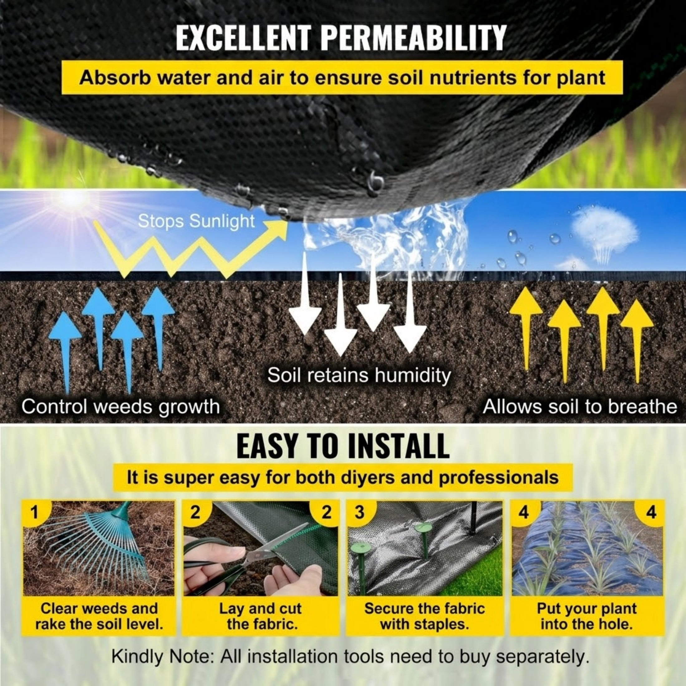 5 x 250 ft Weed Barrier Landscape Fabric, 5 oz Heavy Duty Woven Ground Cover for Garden and Driveway, Black