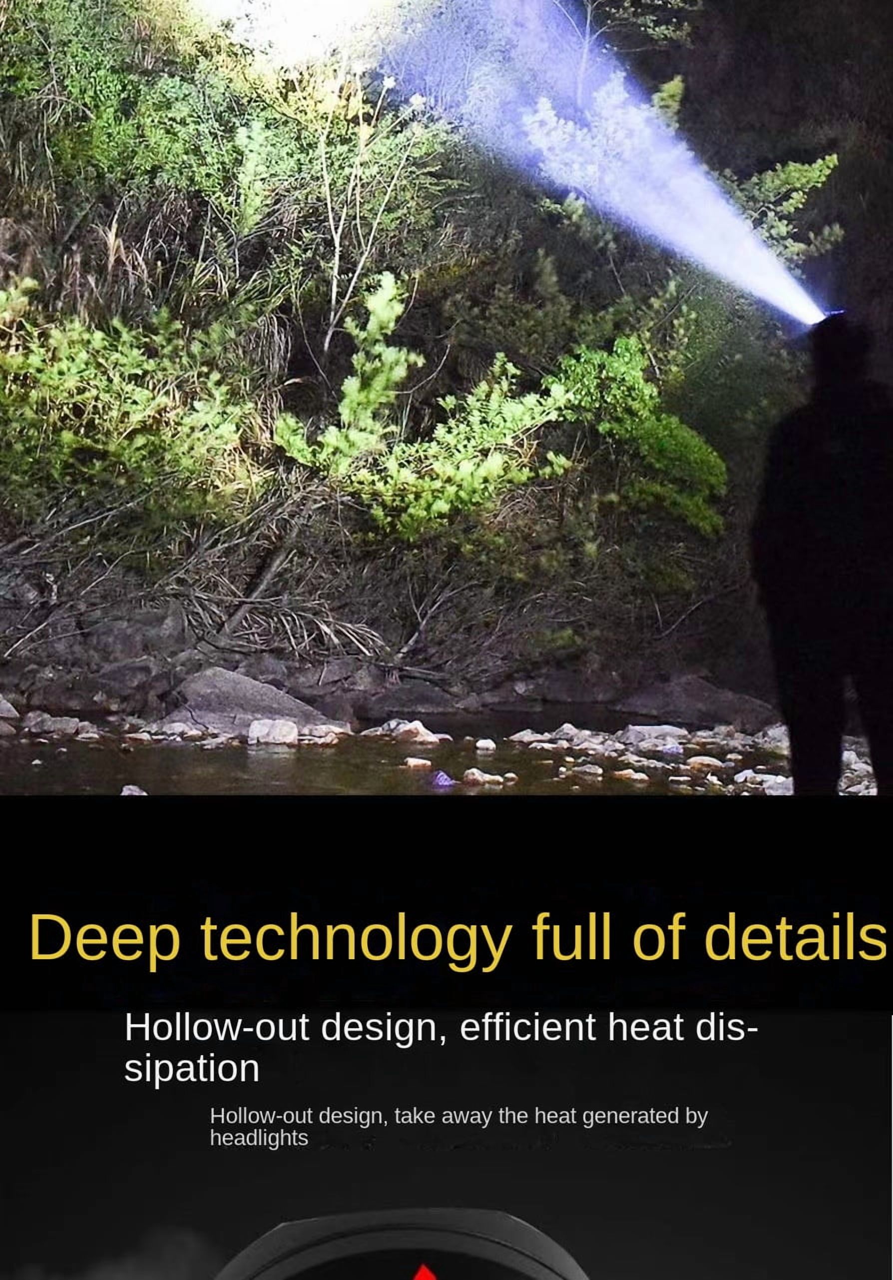 PINSAI LED Rechargeable Headlamp High Lumens Head Lamps Outdoor Rechargeable, Bright Headlamps for Adults with 5 Modes & Ipx4 Waterproof 90° Adjustable Lamp Camping