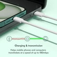 thumbnail image 2 of BRICK- Usb C To C Cable, 5-Pack 6Ft, 60W Fast Charging Power 5-Pack, White, 2 of 6