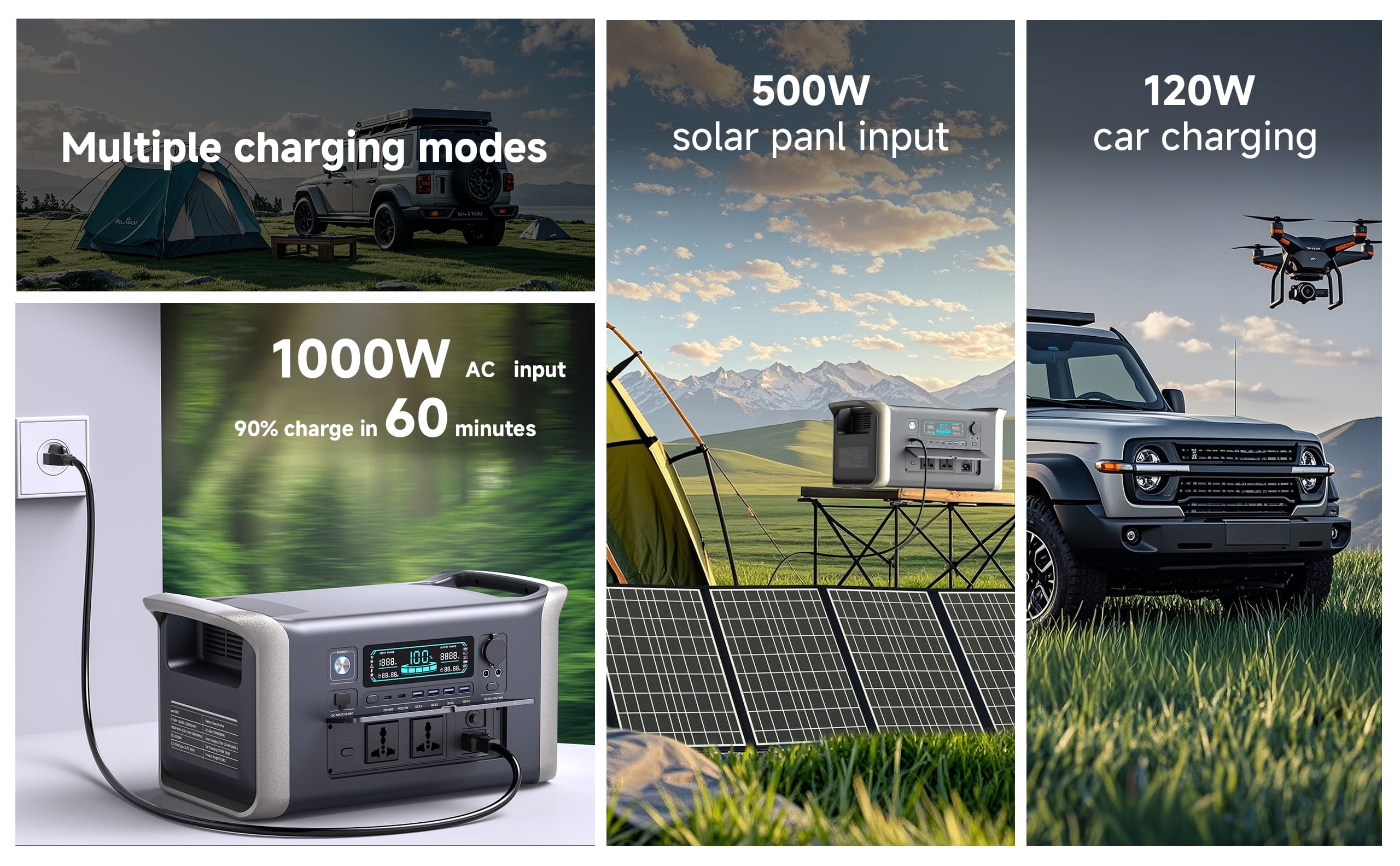 Camping Enthusiast's Essential: 1000W/1500W/2000W Portable Power Station with 1000Wh Capacity for RVs and Tailgating