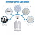 thumbnail image 3 of Household Practical Durable Energy Saving 60W Folding LED E27 Garage Lamp Work Lights Home Lamp, 3 of 8