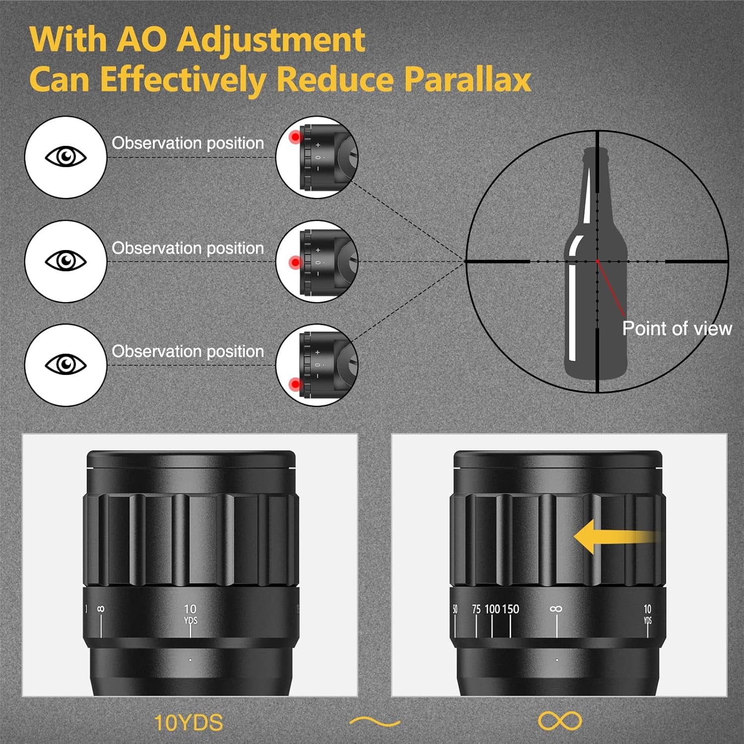 CVLIFE 6-24x50 AO Long Range Scope for Hunting, with Rings