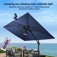 thumbnail image 3 of sunsanly Solar Umbrella Light Outdoor Camping Lamp Super Bright Waterproof Solar Powered Patio Umbrella LED Light, 3 of 8