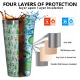 thumbnail image 3 of 16oz Tumblers Light Blue Christmas Santa and Tree Pattern Stainless Steel Vacuum Insulated Double Wall Travel Tumbler Cups Mug with Lid and Straw,Cleaning Brush for Coffee,Tea, 3 of 4