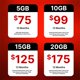 thumbnail image 2 of Tarjeta SIM Infimobile prepaga de 4G LTE y 5G con cobertura nacional en EE. UU., 2 of 6