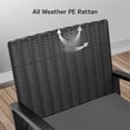 thumbnail image 5 of 4-Piece Patio Conversation Sets,Asofer Outdoor Sectional Furniture with Coffee Table,Loveseat and Rocking chair,Gray, 5 of 11