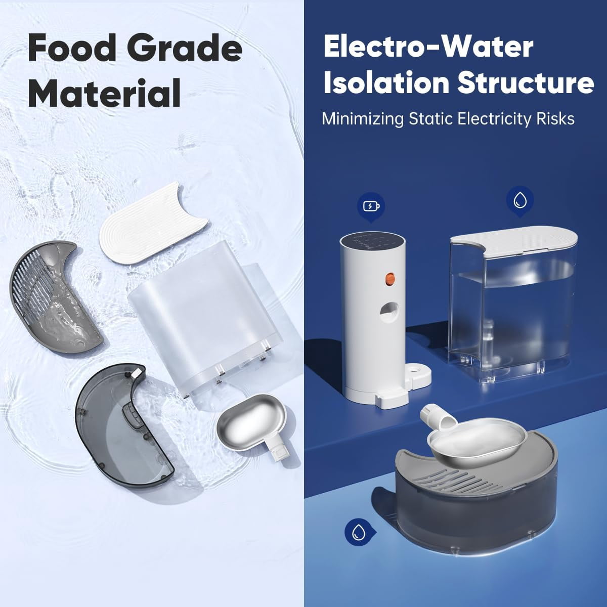Smart Pet Water Fountain - Stainless Steel Bowl, 2025 Upgraded Automatic Water Dispenser for Cats & Small Dogs
