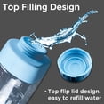 thumbnail image 5 of Dispensador de agua para perros para jaula, caja a prueba de fugas, botella de agua de alimentación automática para perros y conejos, boquilla de llenado superior, 5 of 5