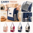 thumbnail image 2 of Insulated Lunch Bag | Lunch Bag with Shoulder Strap | Insulated Cooler Bag for Work and Picnic | Navy Portable Cooler Bag for Men and Women, 2 of 6