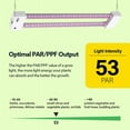 thumbnail image 6 of FEIT Electric Square Connector LED Bulb Color Changing 32 Watt Equivalence 1 pk, 6 of 9