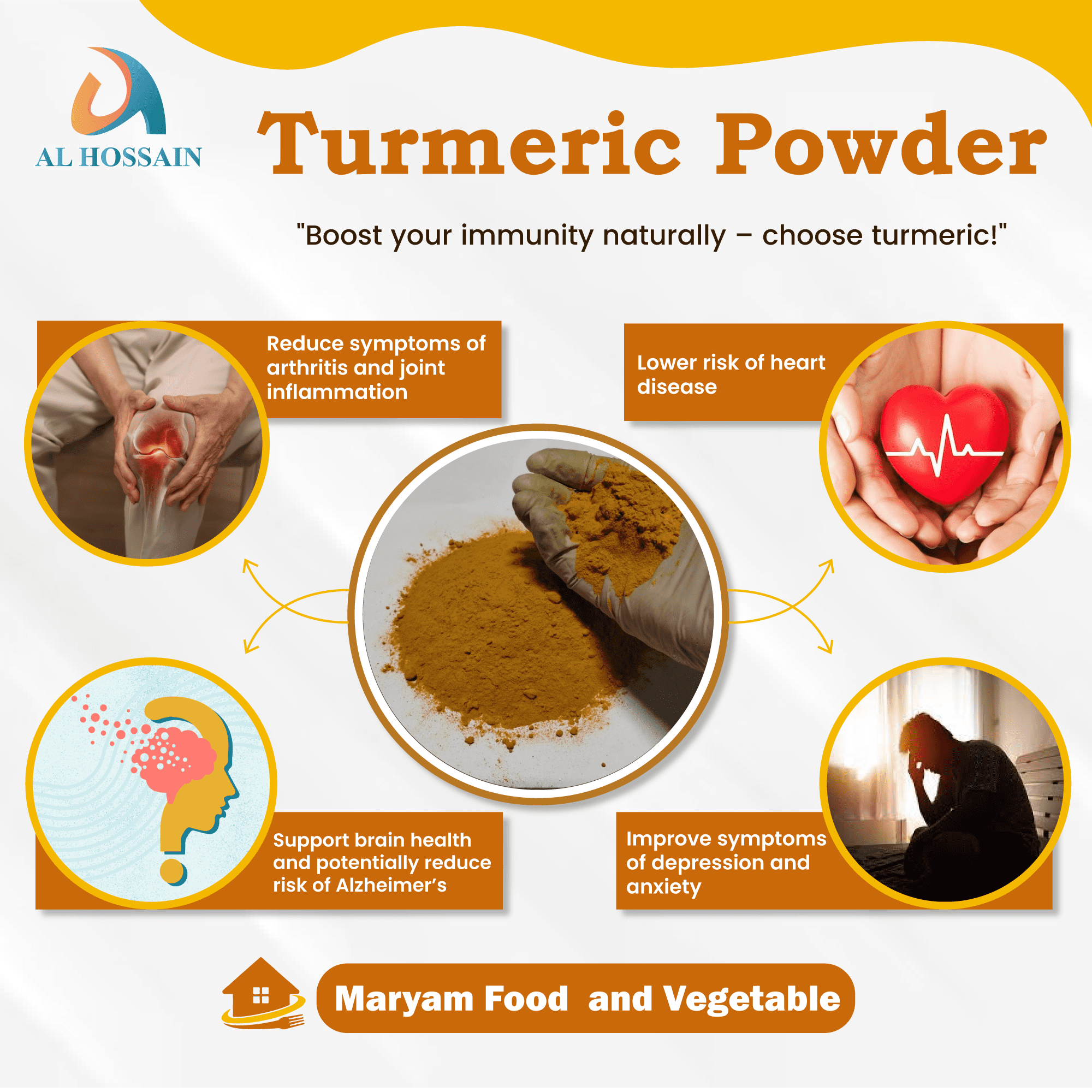 Al Hossain indian Natural Turmeric Powder – Bulk 11 LBS/ 5kg (176 oz).Gluten-Free.Haldi powder. Pure Turmeric Supplement. Ground from Raw Turmeric Root. Natural Golden Spice for Immunity Support.