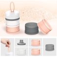 thumbnail image 4 of Dispensador de leche en polvo, comederos para bebés, caja de comida, dispensador de leche en polvo apilable de 4 compartimentos, dispensadores de leche en polvo, 4 of 5