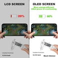 thumbnail image 5 of OLED kit de Reemplazo de Pantalla (No LCD) para iPhone 16, Pantalla Retina Full HD de 6.3 Pulgadas., 5 of 5