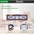 thumbnail image 3 of Neutop Orange Replacement H13 HEPA Filters Compatible with Neato D10, D9, D8, D7, D6, D5, D4, D3, Robotic Vacuum Cleaners, 5-Pack., 3 of 8
