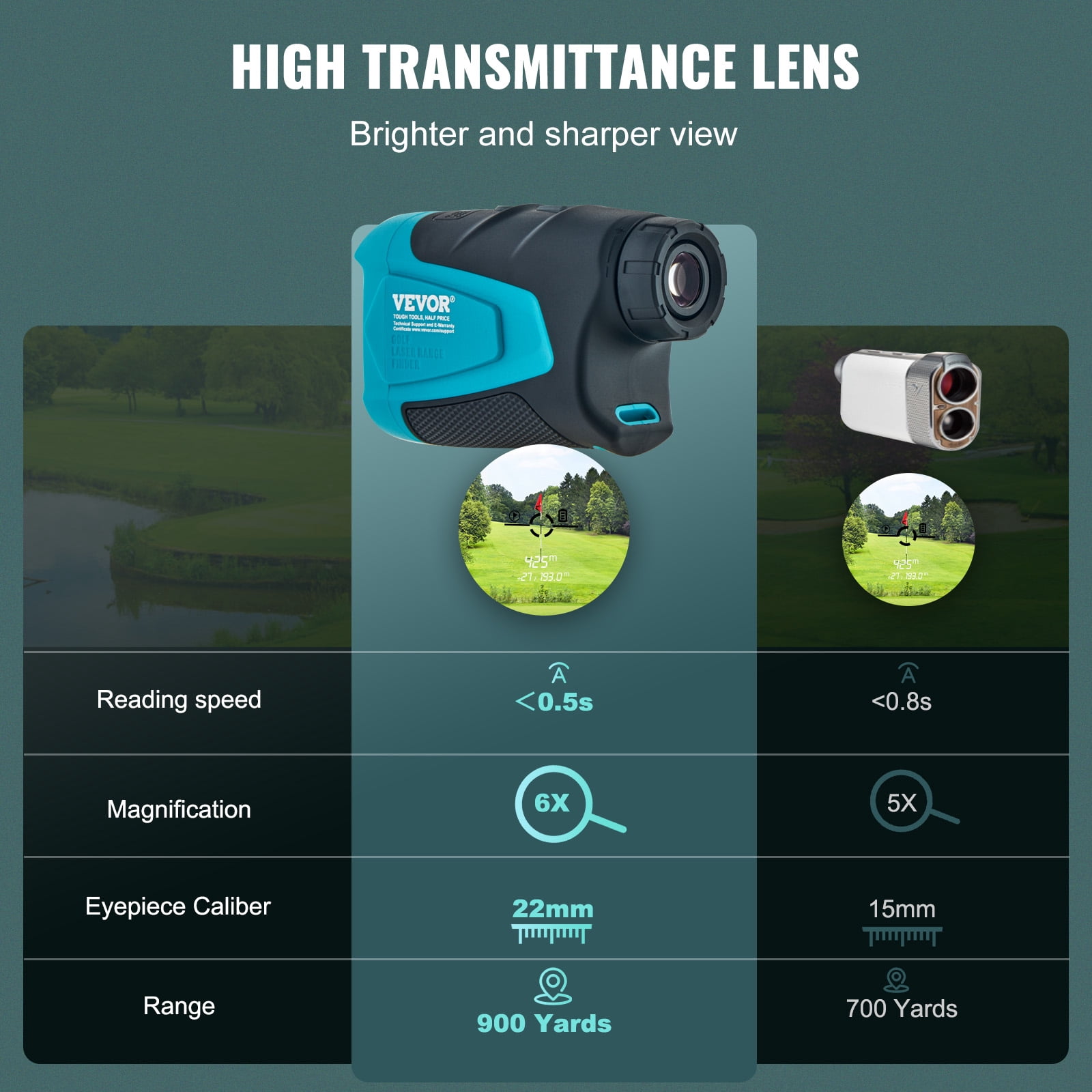 KFFKFF 900 Yards Laser Golf Rangefinder Distance Measuring Slope Switch Magnet
