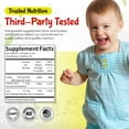 thumbnail image 3 of Kiddivit Baby Iron Liquid Drops with Vitamin B12 & Folate - 60 Daily Servings, 2 Fl Oz (60 mL) - Inulin Fortified (Prebiotic, Dietary Fiber) - Sugar Free, Gluten Free, Vegetarian Friendly, 3 of 8