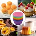 thumbnail image 6 of 24pcs, Silicone Cake Molds - Round Muffin Cup Baking Molds for DIY Cake Decorating and Kitchen Cooking - Baking Molds for making perfectly shaped cakes and desserts, 6 of 10