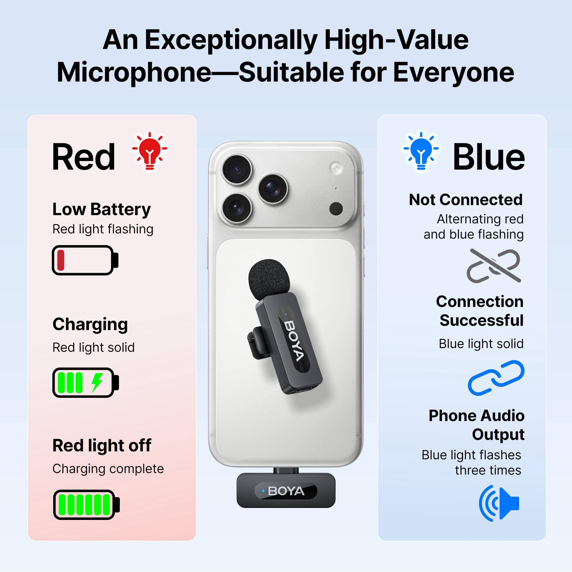 BOYA BY-V10 Wireless Microphone for iphone 15/16/17, 328Ft Transmission with 9H Battery, AI Noise Reduction, Use while Charging, for Live Streaming and Video Creation
