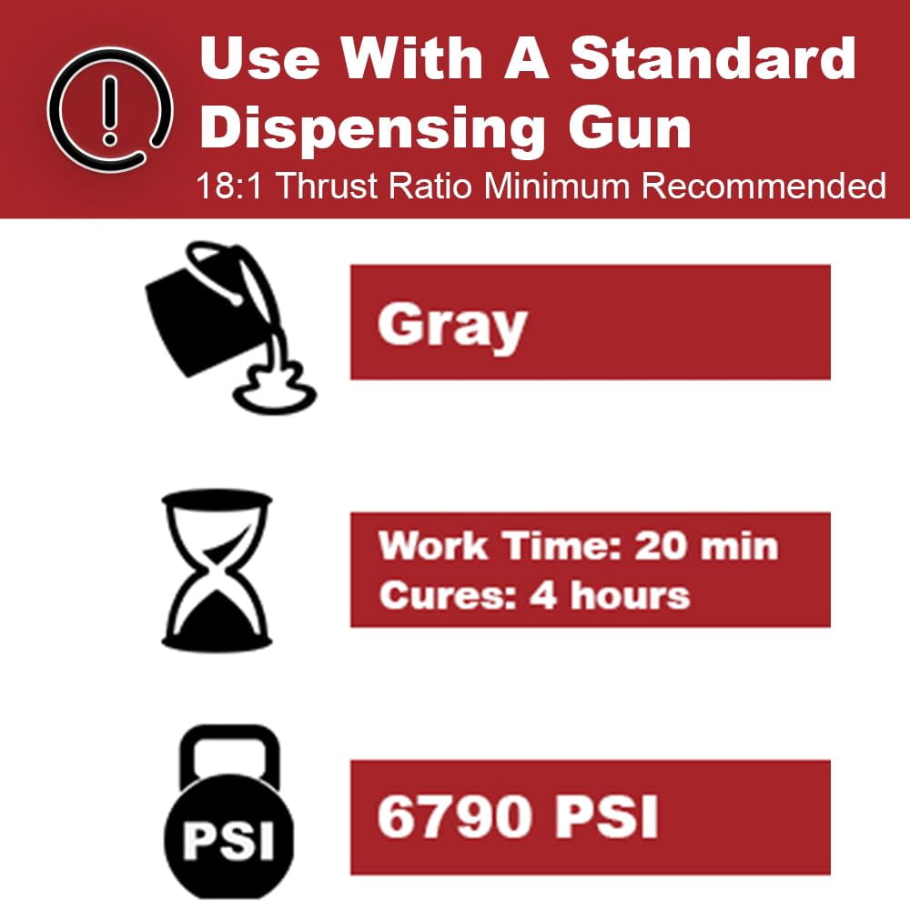 PC Products 72561 PC-Concrete Two-Part Epoxy Adhesive Paste for Anchoring and Crack Repair, 8.6 oz Cartridge, Gray CA1