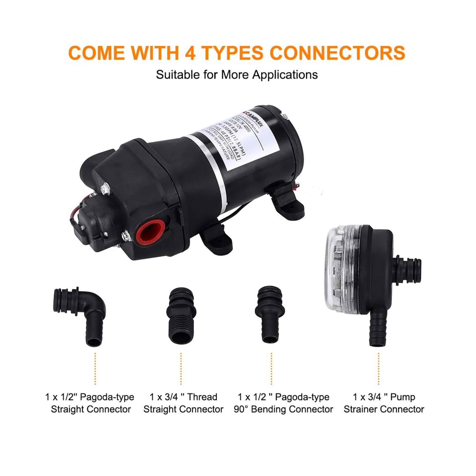 CAMPLUX 12V Water Pump 3.3GPM,Water Pressure Diaphragm Pump Set 40PSI,12.5LPM for RV, Camper