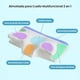 thumbnail image 4 of EDX Almohadas de Descanso en Cama Almohadas de Memory Foam para Aliviar el Dolor de Cuello, Camas Cervicales, Blanco, 4 of 7