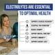 thumbnail image 5 of Concentrado de electrolitos Triquetra Health Ionic Lytes 240 ml, 5 of 7