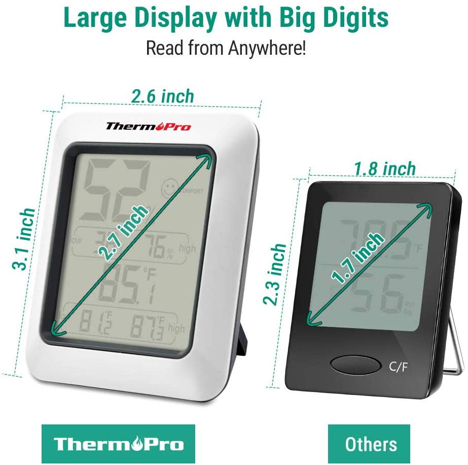 ThermoPro Digital Hygrometer LCD Indoor Thermometer Temperature Humidity Meter