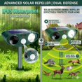 thumbnail image 4 of Repelente de animales JahyElec solar ultrasónico impermeable para exteriores, 4 of 7