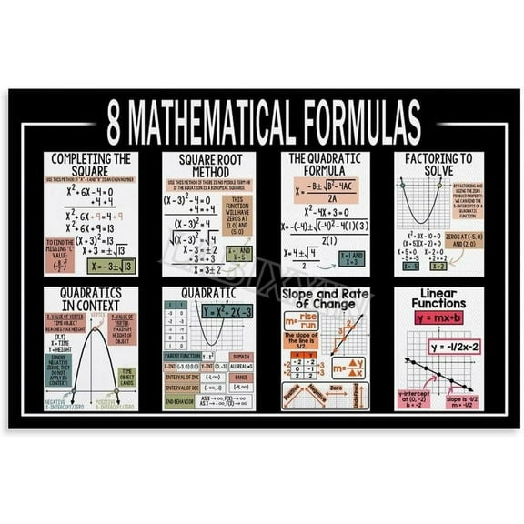 8 Mathematical Formulas Poster Algebraic Quadratic Knowledge Education Art Posters Canvas Painting Posters And Prints Wall Art for Living Room Bedroom Decor