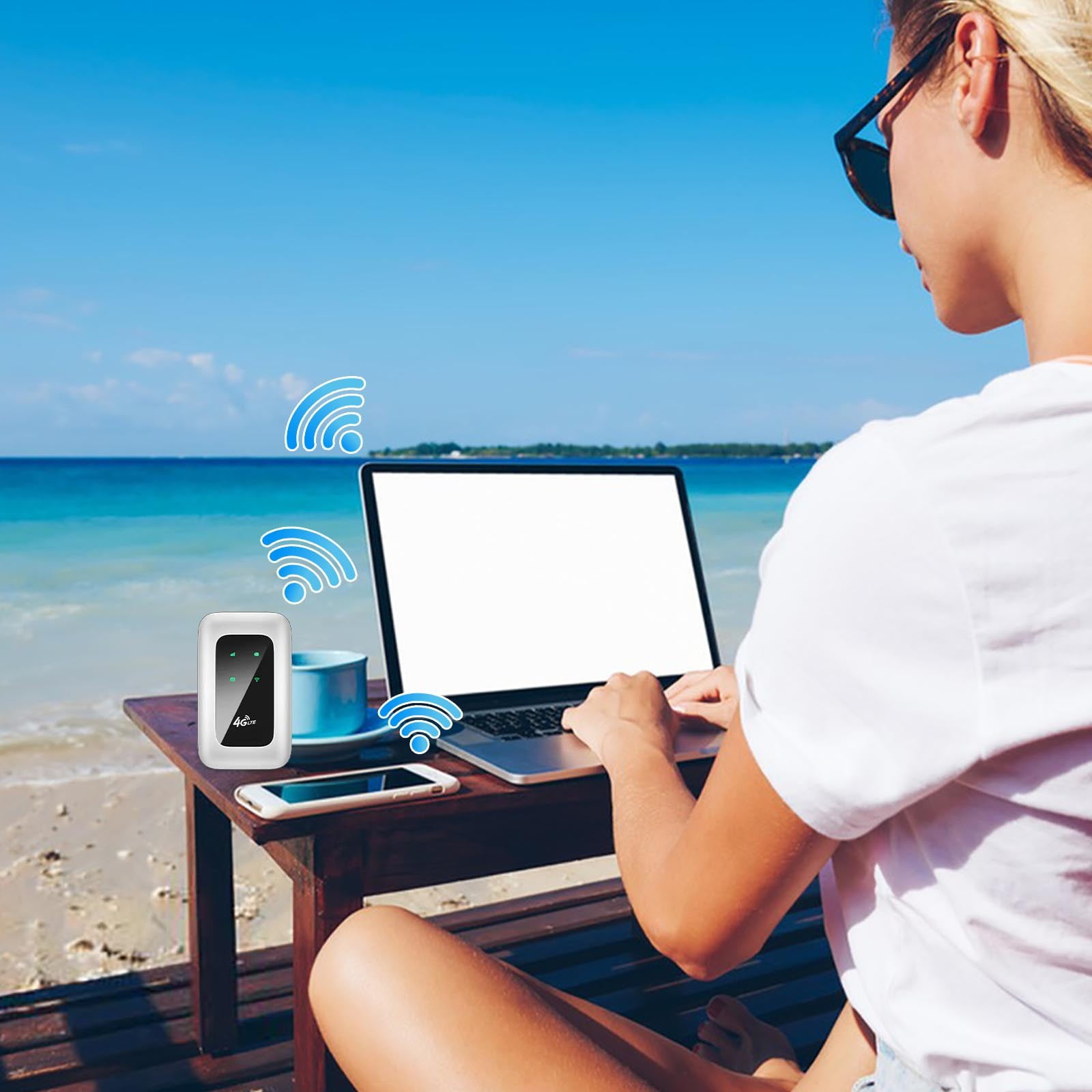 Coollooc Mobile Hotspot, 4G LTE USB Modem 300Mbps Unlocked 5G High Speed Hotspot with SIM Card Slot Portable Router for Travel, Business Trip, Work