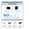 thumbnail image 4 of 47g Rechargeable Mini Air Pump with Camping Light for Pool Floats Air Mattress Vacuum Bags ,Easy to Use, 4 of 6