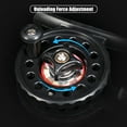 thumbnail image 3 of 1 Set Fishing Rod With Fishing Reel Short Portable Mini Winter Outdoor Ice, 3 of 12