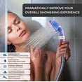 thumbnail image 2 of Ionic Filtered Shower Head, High Pressure Handheld Showerhead with Beads, Blue 3-Mode Kit Water Softener & Water Saver for Home Bathroom, 2 of 7