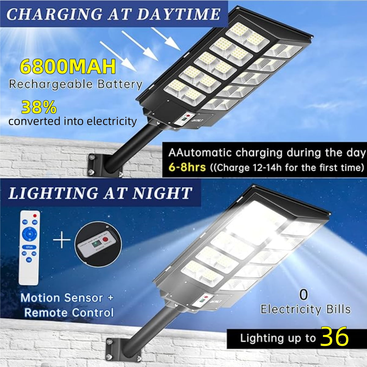Gefolly 11500W Solar Street Lights Outdoor, Security Flood Lights ,Solar Dusk to Dawn Lights Outdoor with Motion Sensor