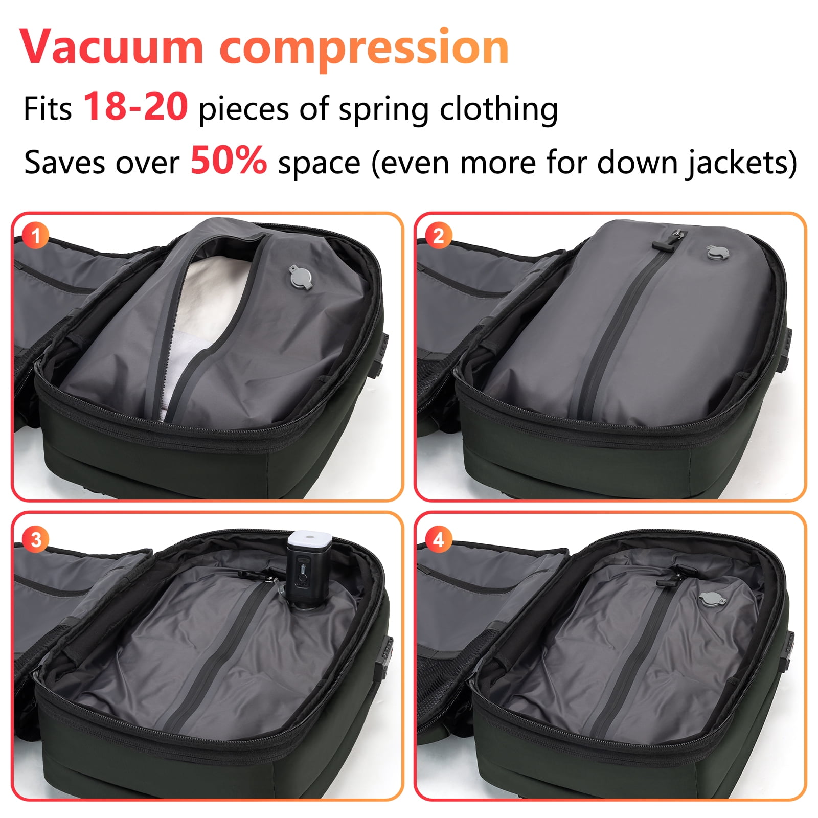 Vacuum Backpack for Travel Water Resistant , Kabaqoo 60L Expandable Vacuum Compression Bag with Electric Vacuum Pump, TSA Lock, Wet Dry Separation, Gifts