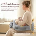 thumbnail image 2 of Momcozy CozyPro Nursing Pillow for Mom Breastfeeding - Ergonomic Comfort & Support - Pioneering Safety Fence - Plus Size Wider Feeding Pillow with Lumar Support, 2 of 9