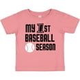 thumbnail image 3 of Inktastic My 1st Baseball Season Boys Baby T-Shirt, 3 of 5